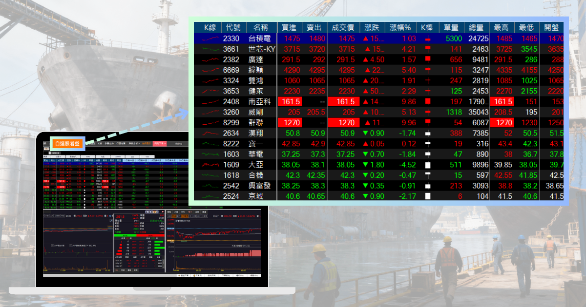【最新消息】BDI創高、俄烏協商有譜，「7檔航運股」強勢大漲！