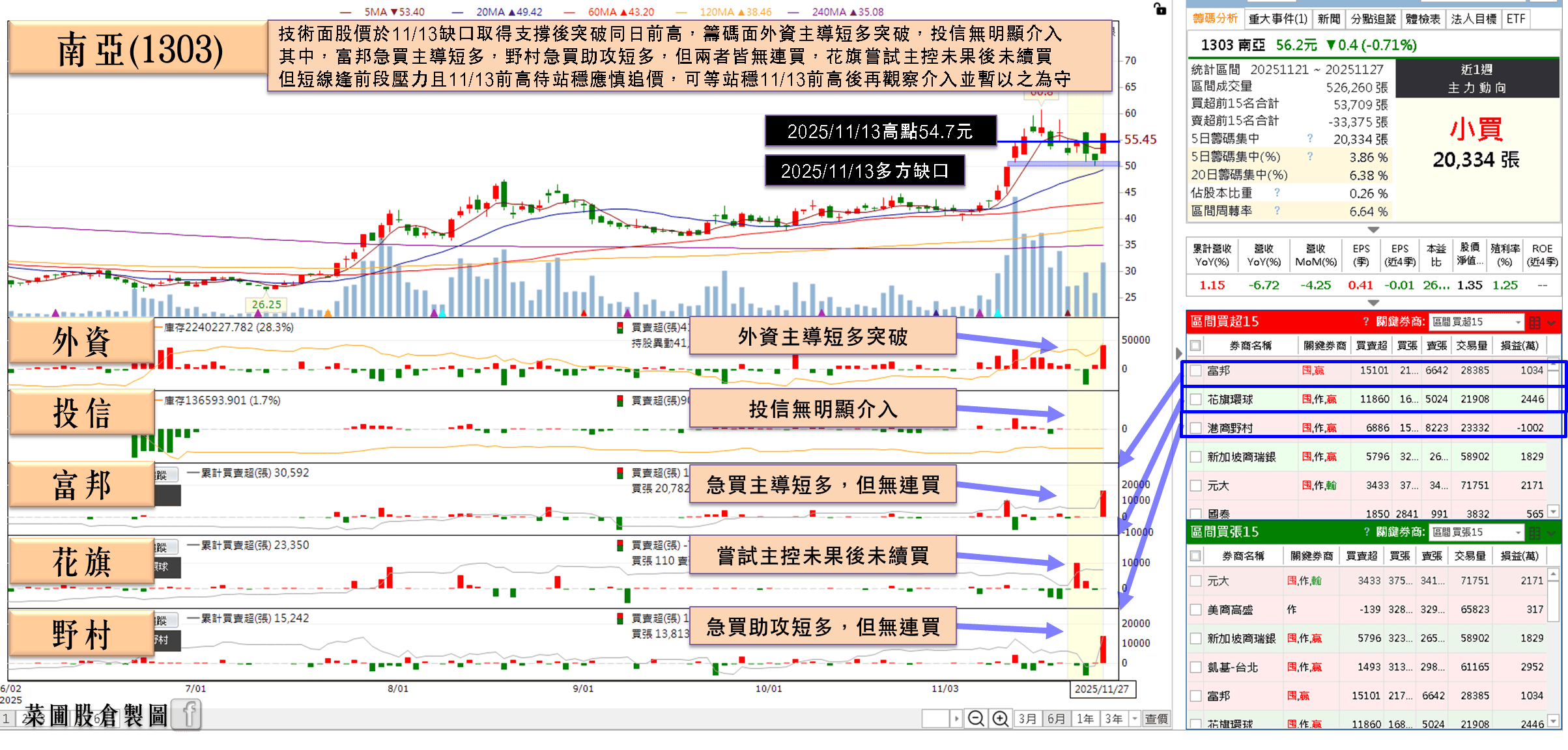 玻纖、銅箔一條龍全吃,全面調漲產品報價!