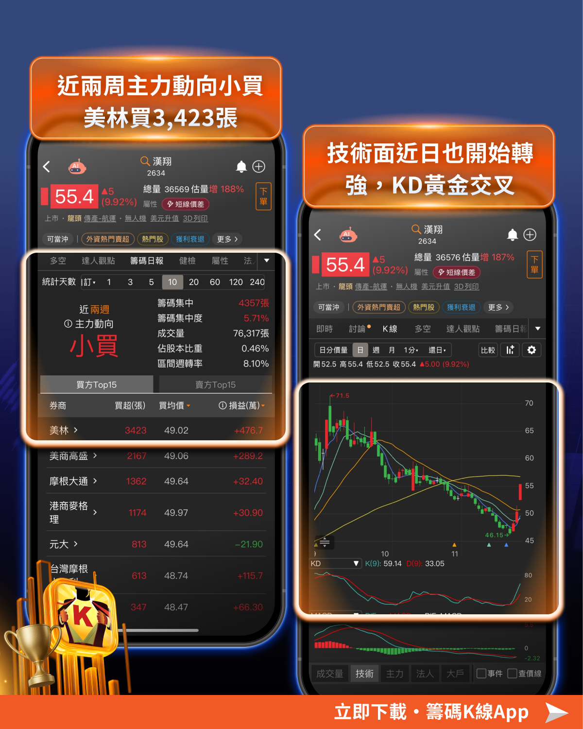 賴清德喊追加 1.25 兆,12檔概念股強勢表態