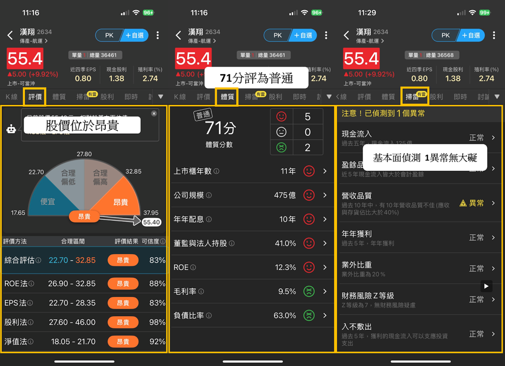 賴清德喊追加 1.25 兆,12檔概念股強勢表態