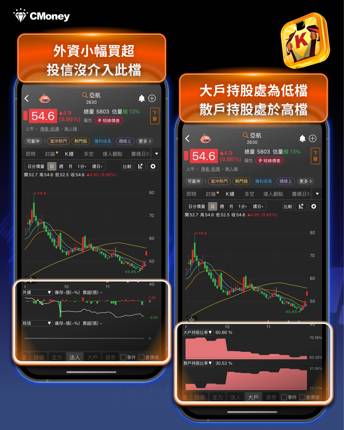賴清德喊追加 1.25 兆,12檔概念股強勢表態
