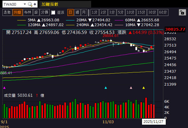 玻纖、銅箔一條龍全吃,全面調漲產品報價!