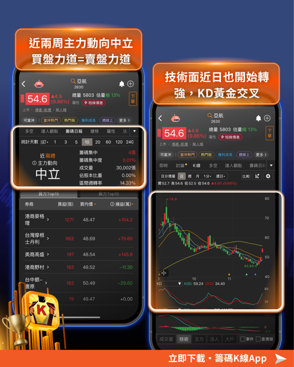 賴清德喊追加 1.25 兆,12檔概念股強勢表態