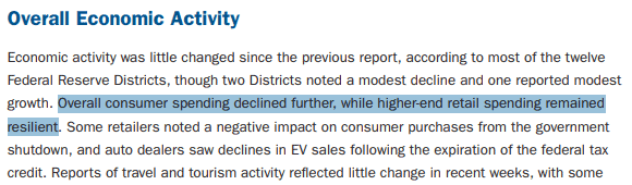 【匯金油整理】褐皮書：「約半數地區表示勞動力需求疲軟。」