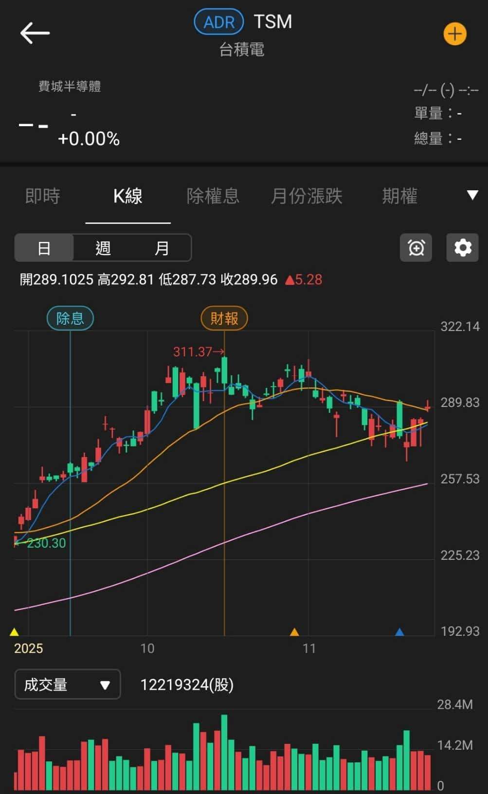 玻纖、銅箔一條龍全吃,全面調漲產品報價!