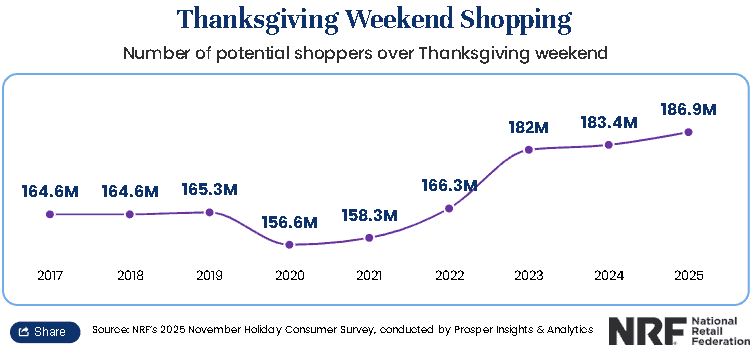 【匯金油整理】褐皮書：「約半數地區表示勞動力需求疲軟。」