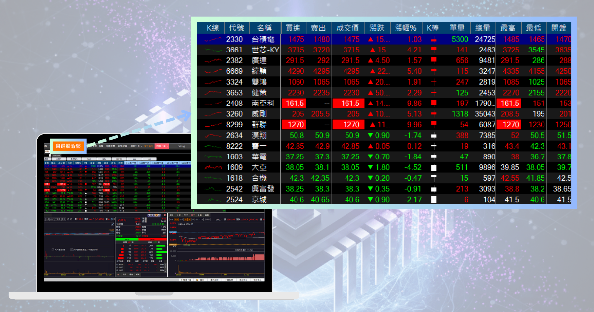 【最新消息】光通訊掀轉單潮，「6檔概念股」強勢大漲！