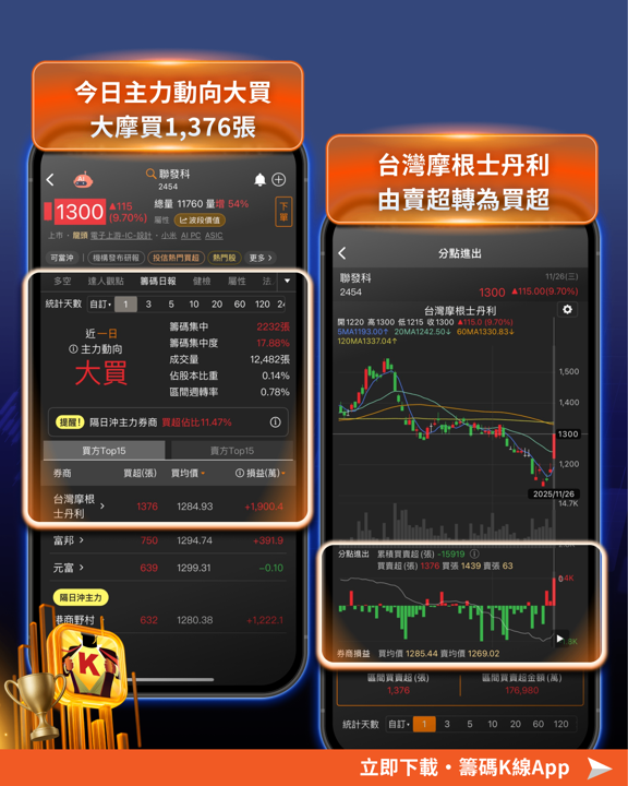 Meta擬採Google TPU，輝達GPU將失優勢? (內涵14檔概念股)