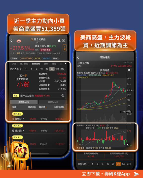 Meta擬採Google TPU，輝達GPU將失優勢? (內涵14檔概念股)