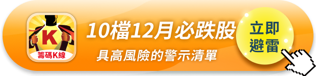注意！「這10檔」必跌股，近4年必跌8％以上...