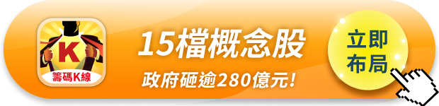 政府砸逾280億元，點名「5大發展重點」！ #含15檔概念股