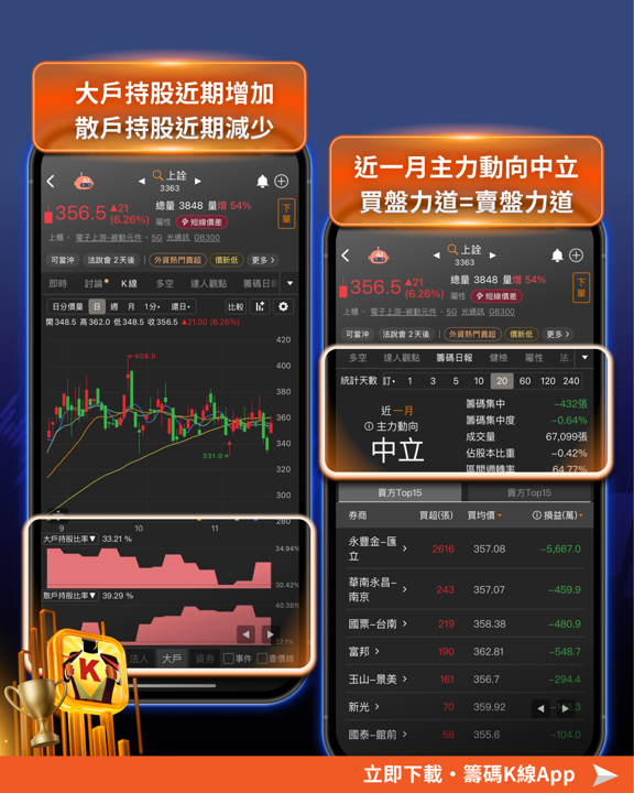 「矽光子」行情再起!概念股一週狂飆44%
