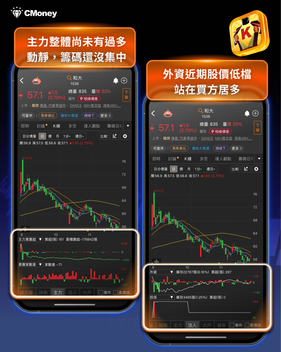 馬斯克:一年一代晶片,「14檔」概念股全線受惠?