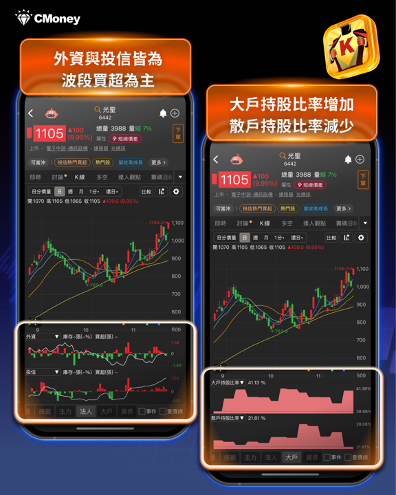「矽光子」行情再起!概念股一週狂飆44%