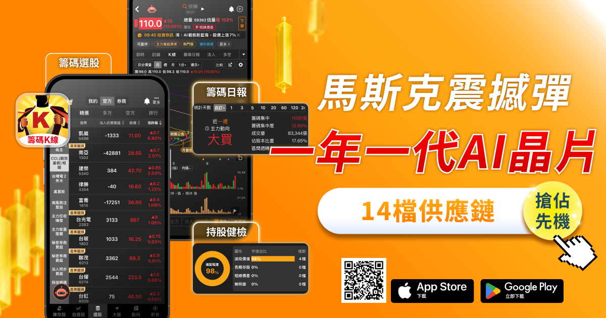 馬斯克:一年一代晶片,「14檔」概念股全線受惠?