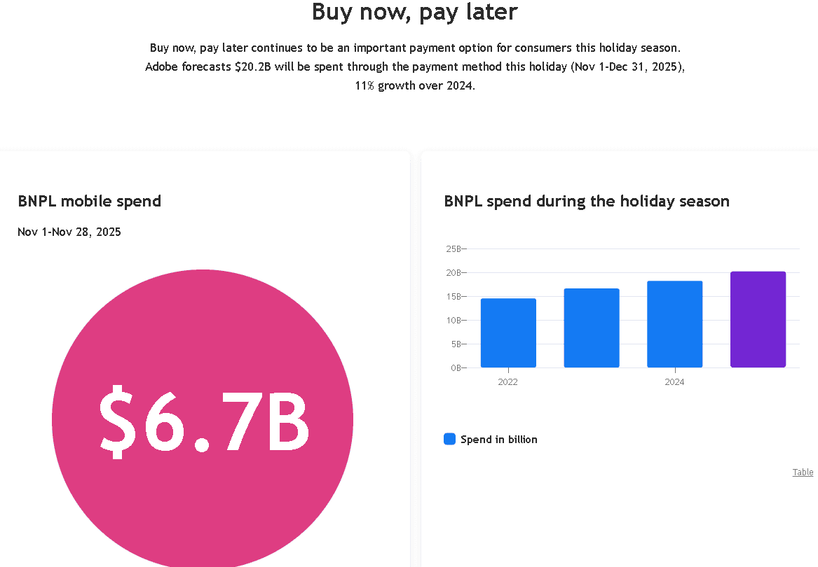 【匯金油整理】川普發言動向，逐漸布局期中選舉