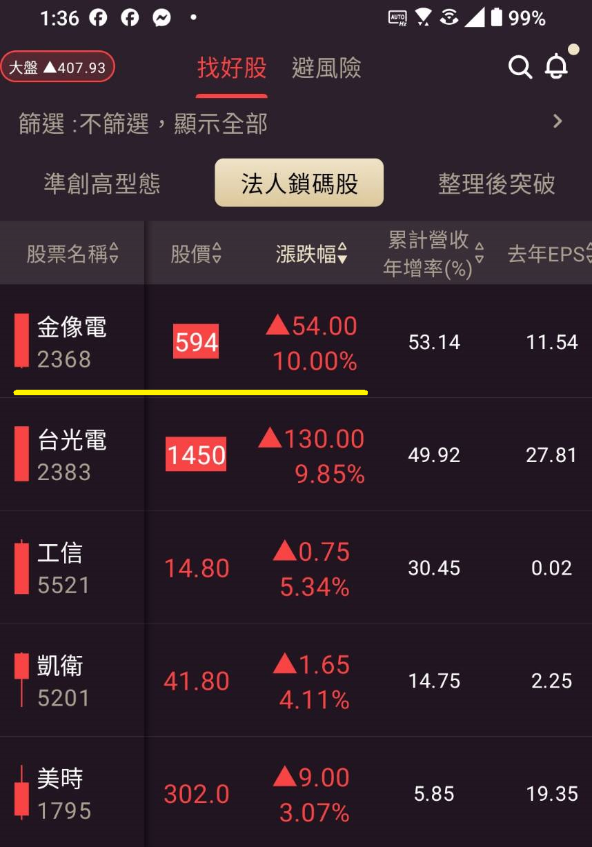 1130【AI大數據超級Excel表】快篩邏輯驗證 + 案例分享