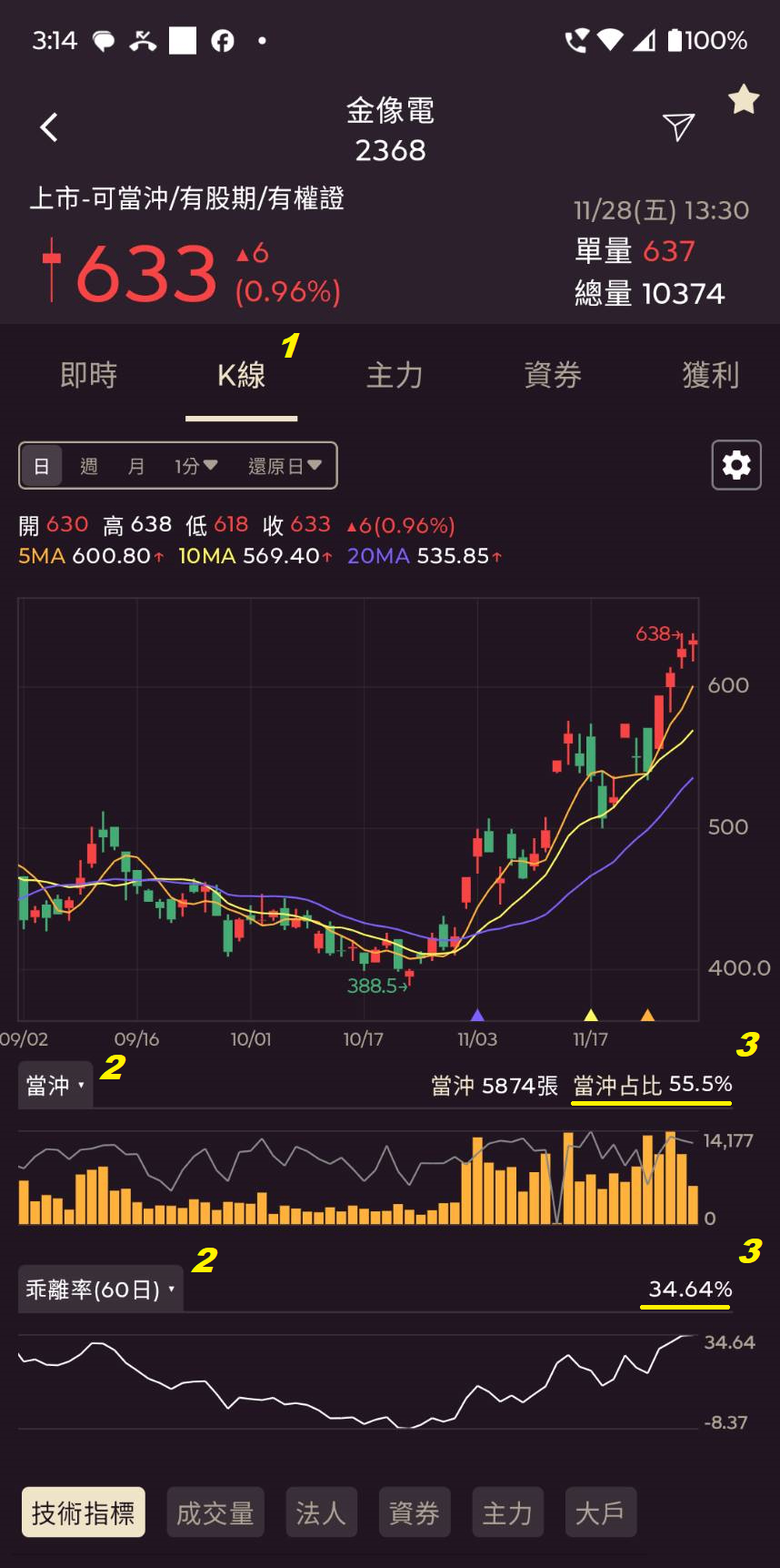 1130【AI大數據超級Excel表】快篩邏輯驗證 + 案例分享