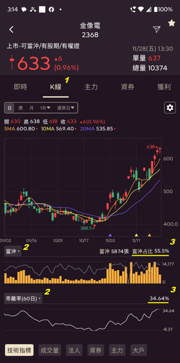 1130【AI大數據超級Excel表】快篩邏輯驗證 + 案例分享