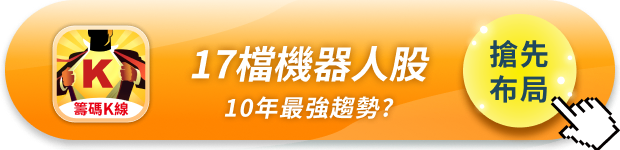 機器人聯盟攻3大商機,「17檔」概念股再迎行情?