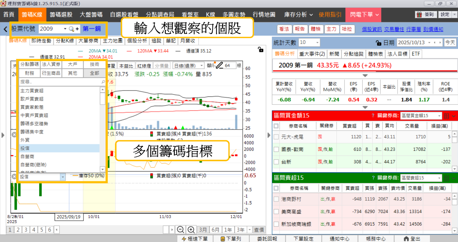 最新消息】銅價再創歷史新高，「10檔概念股」有望受惠？-CMoney官方| CMoney投資網誌