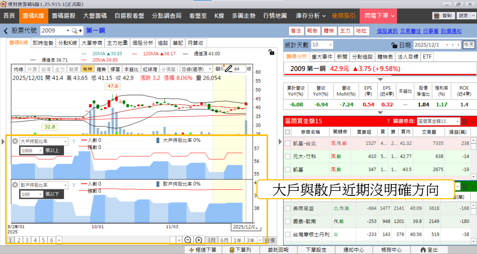 【最新消息】銅價再創歷史新高,「10檔概念股」有望受惠?