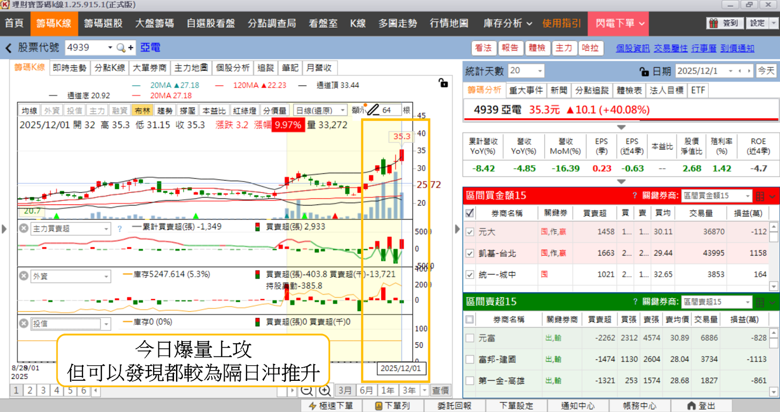 【最新消息】銅價再創歷史新高,「10檔概念股」有望受惠?