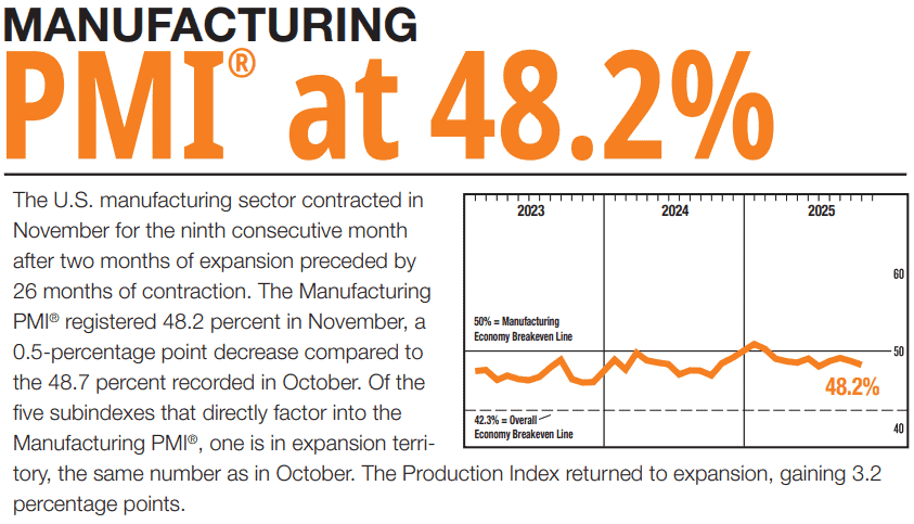 【匯金油整理】日央放鷹，比特幣重挫，美股假期後臉黑