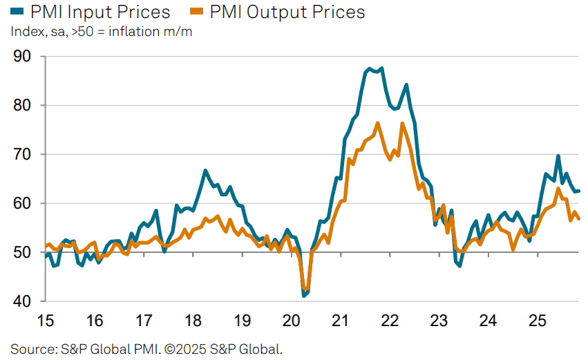 【匯金油整理】日央放鷹，比特幣重挫，美股假期後臉黑