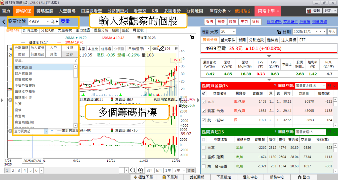 【最新消息】銅價再創歷史新高，「10檔概念股」有望受惠？
