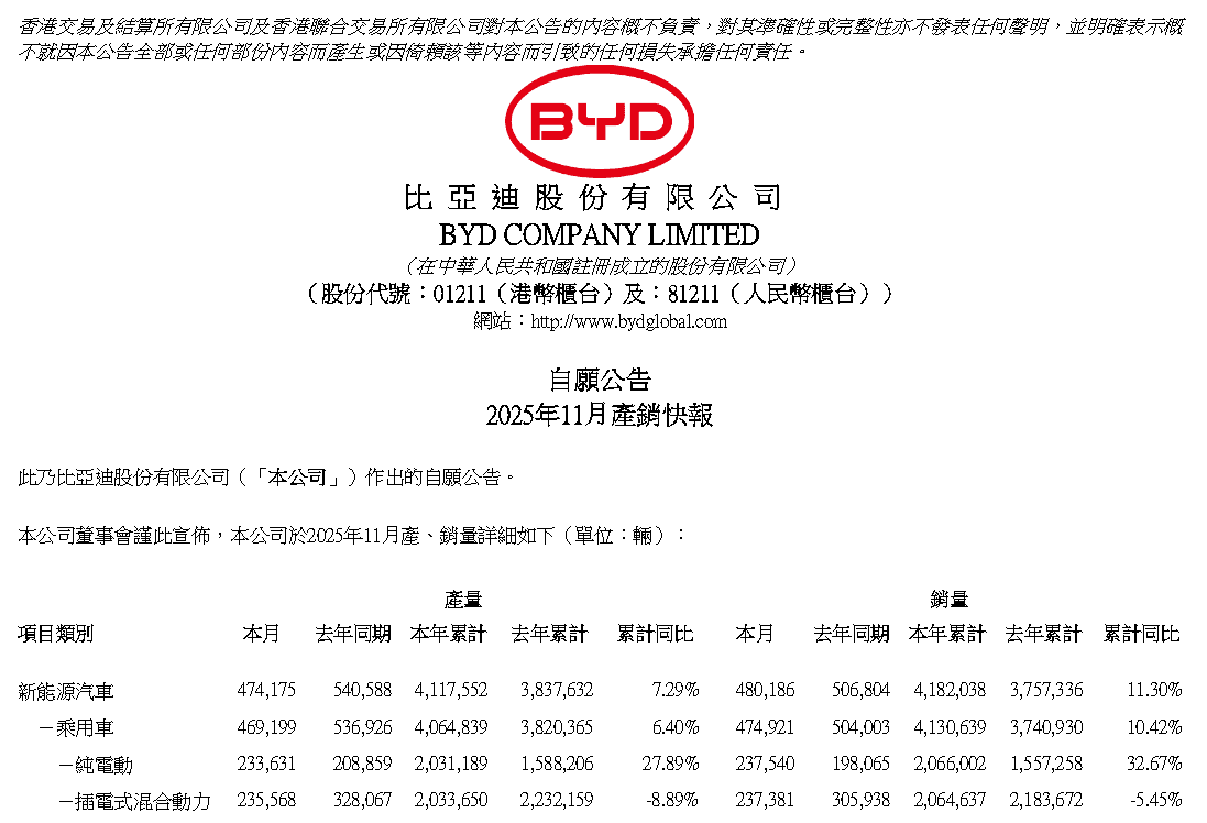 【匯金油整理】日央放鷹，比特幣重挫，美股假期後臉黑