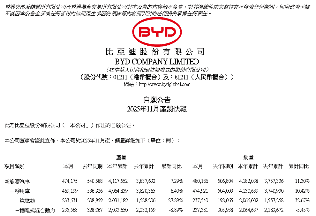 【匯金油整理】日央放鷹,比特幣重挫,美股假期後臉黑