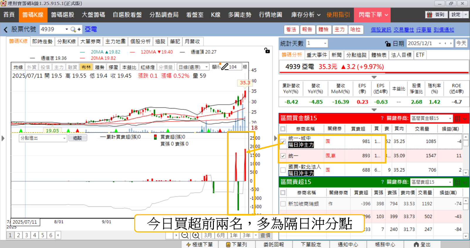 【最新消息】銅價再創歷史新高,「10檔概念股」有望受惠?