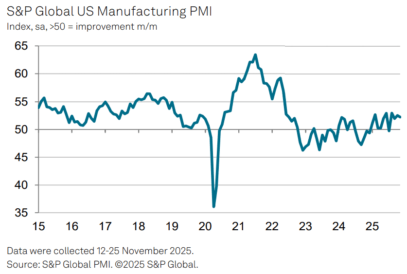 【匯金油整理】日央放鷹，比特幣重挫，美股假期後臉黑
