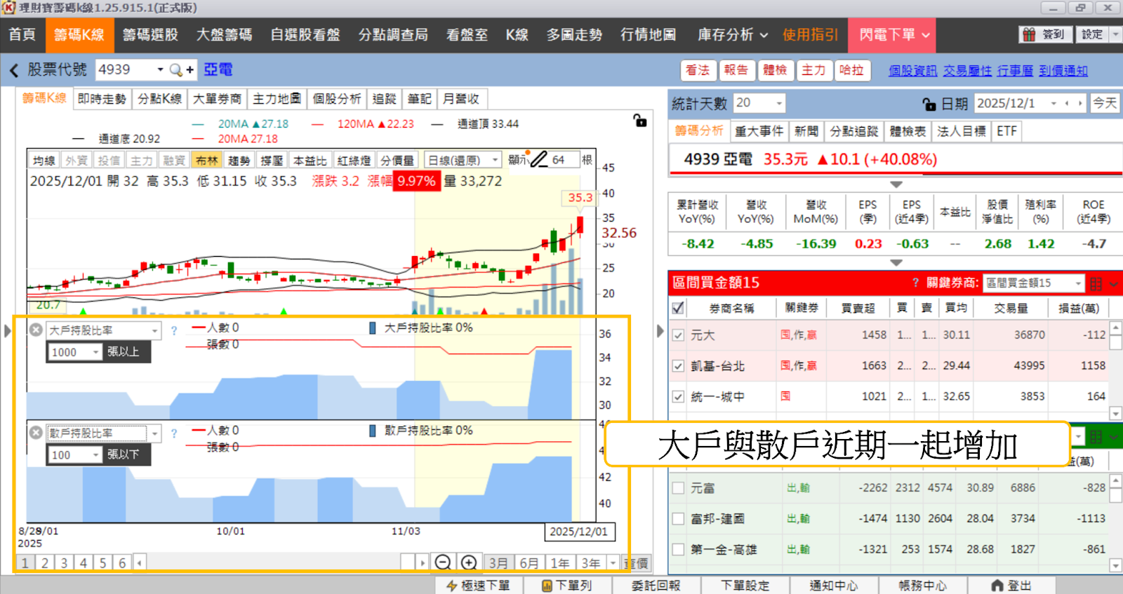 【最新消息】銅價再創歷史新高,「10檔概念股」有望受惠?