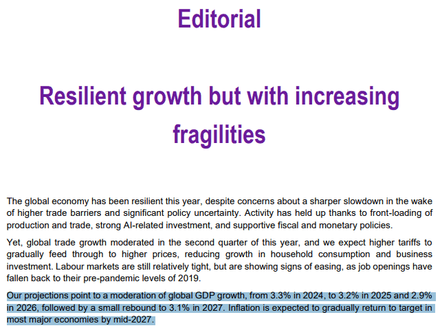 【匯金油整理】黑五消費人次創高，全球經合預期GDP放緩