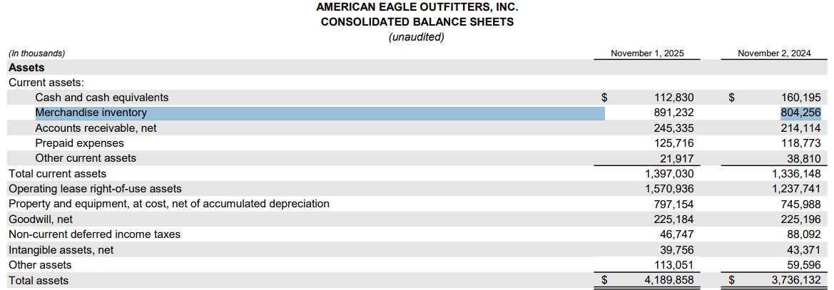 【匯金油整理】黑五消費人次創高，全球經合預期GDP放緩