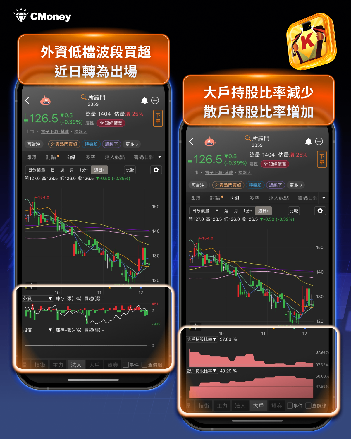 輝達震撼彈：AR1登場！3大產業搶先受惠