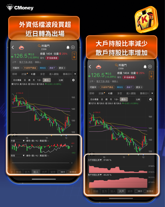 輝達震撼彈:AR1登場!3大產業搶先受惠