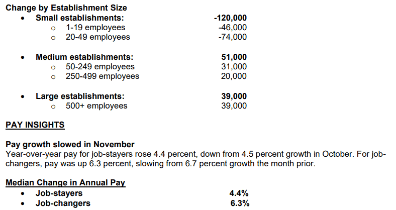 【匯金油整理】盧特尼克：「2026 GDP將會極好，超過4％！」
