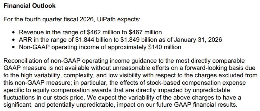 【匯金油整理】盧特尼克：「2026 GDP將會極好，超過4％！」
