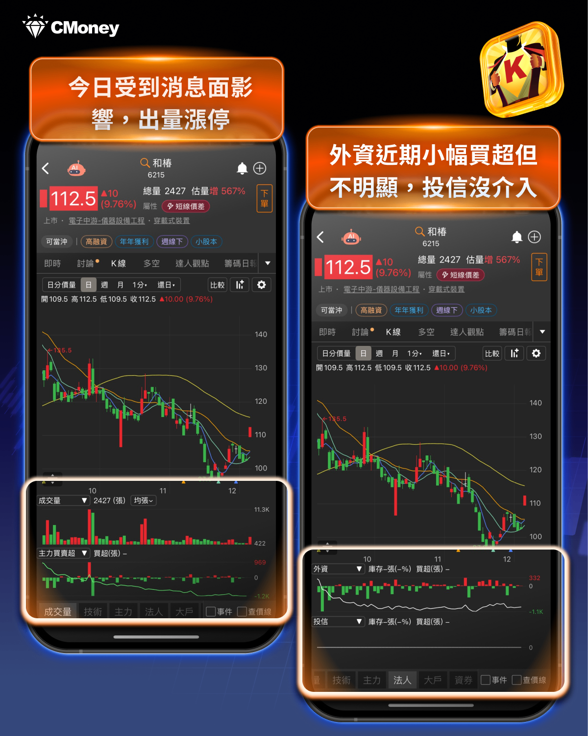 【政策焦點】川普點名「機器人」，6台廠成最大贏家！