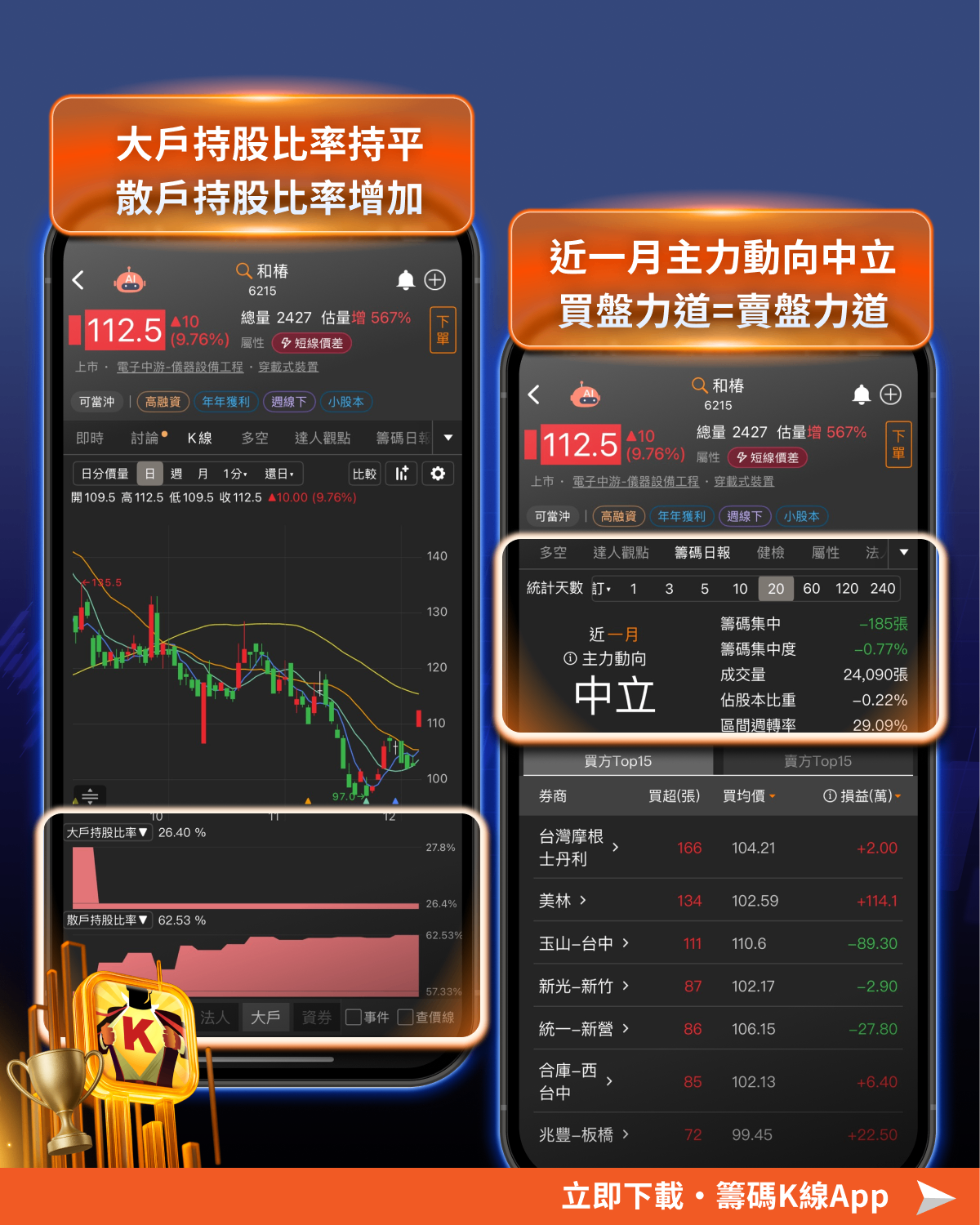 【政策焦點】川普點名「機器人」，6台廠成最大贏家！
