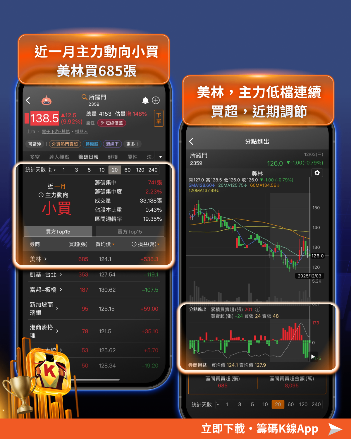 白銀價飆漲100%！「11檔」概念股齊漲？-CMoney官方| CMoney投資網誌