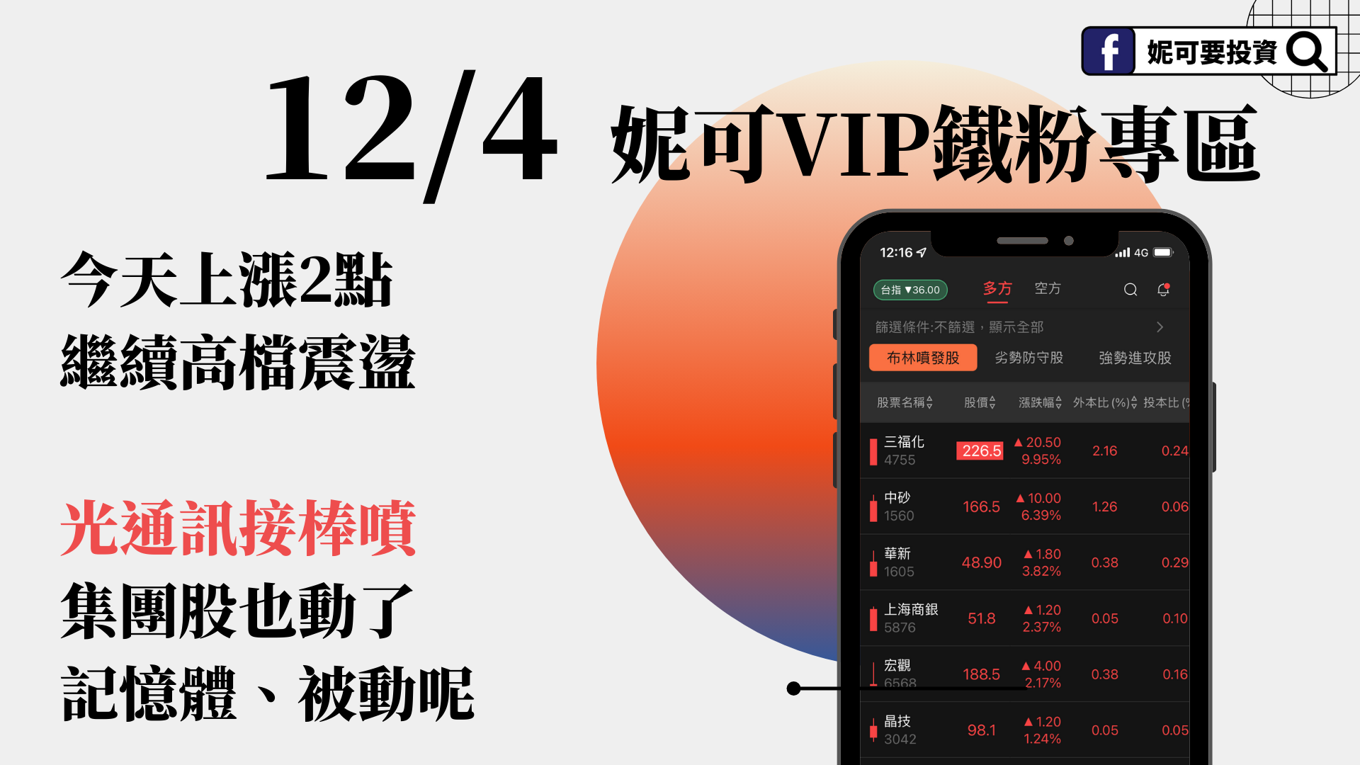 1204 VIP文章》今日航運散噴漲第一天，光通訊/塑膠/記憶體/被動
