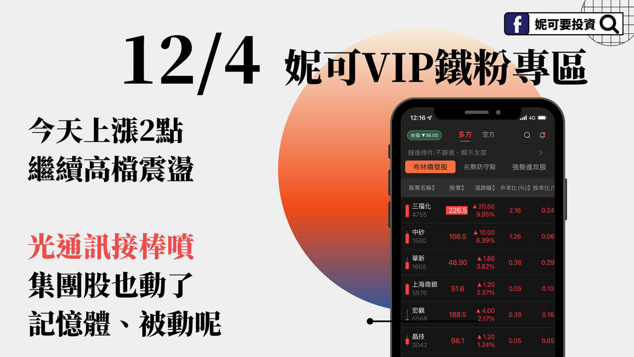 1204 VIP文章》今日航運散噴漲第一天,光通訊/塑膠/記憶體/被動