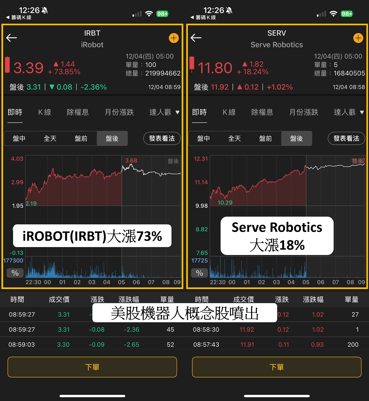 白銀價飆漲100%！「11檔」概念股齊漲？-CMoney官方| CMoney投資網誌