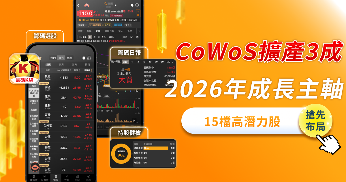 CoWoS再增產30％！「15檔」成2026主軸？