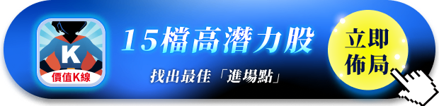 CoWoS再增產30％！「15檔」成2026主軸？