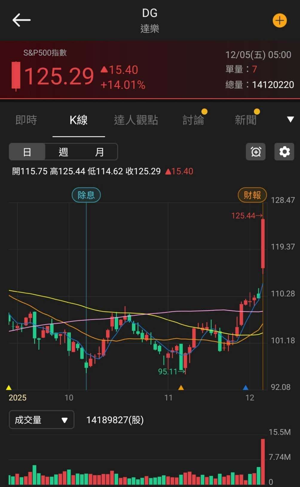 【匯金油整理】格里爾：「從經濟來看，美加墨沒必要綁一起。」